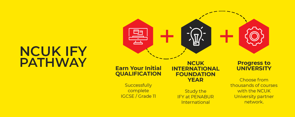 NCUK 7