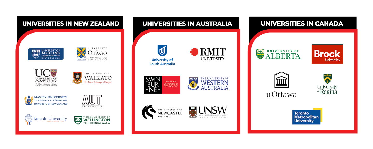 Uni NZ--C