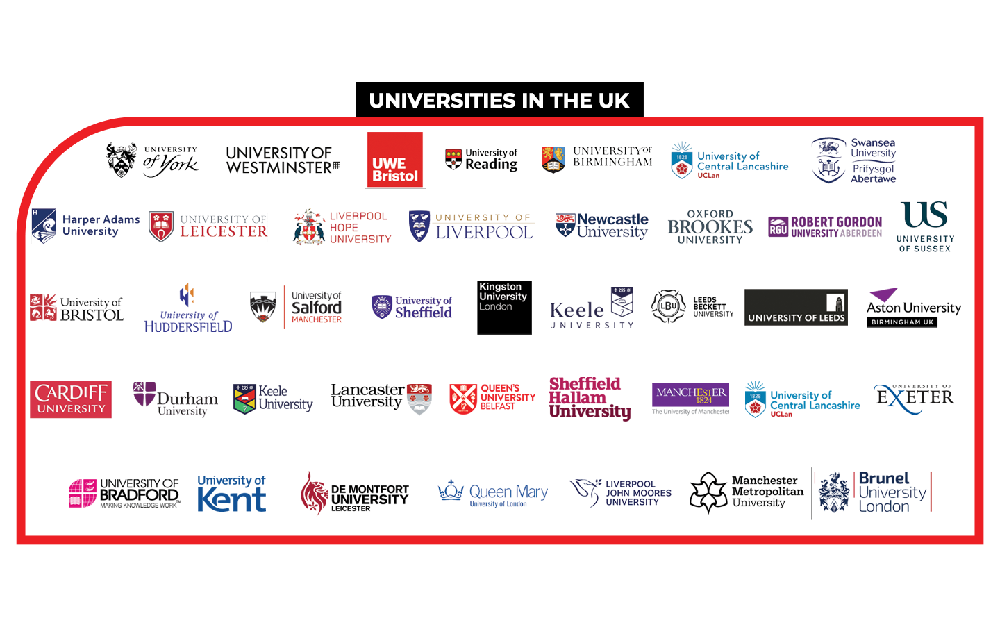 Uni UK